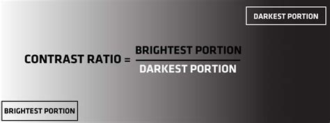 All About Projector Contrast Ratio - Why It's Necessary?