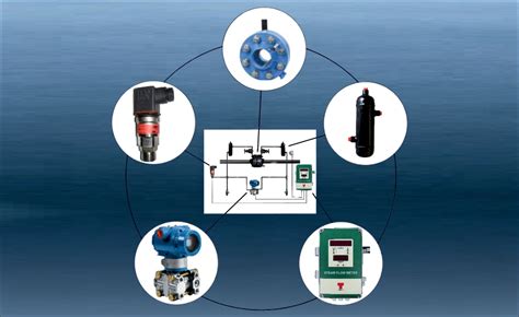 Steam Flow Meter - Thermax