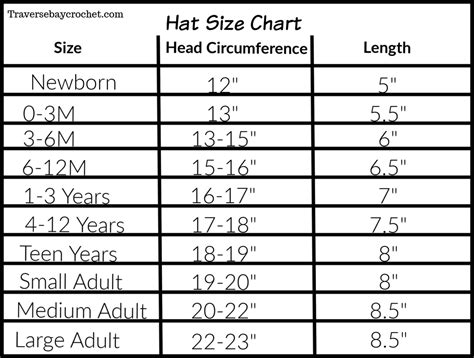 hat size chart - Traversebaycrochet.com