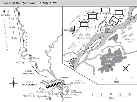 Operational map of the Battle of the Pyramids. Peninsula Italica ...