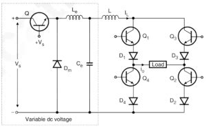 What is Current Source Inverter? Working, Diagram & Waveforms ...