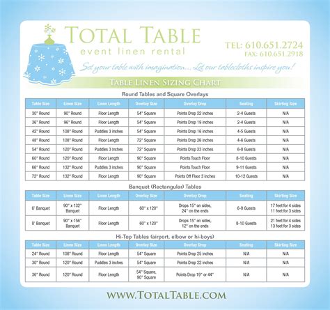 Tablecloth Sizes Chart Rectangle Dimensions