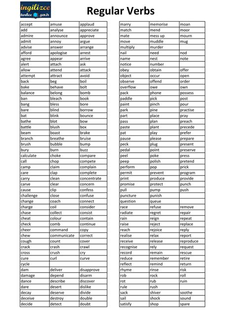 regular verbs list - regular verbs list - Page 1 - Created with Publitas.com