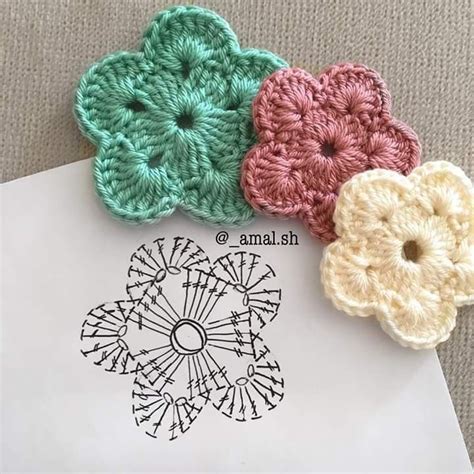 Pin by Dhuha Alkaragholi on Crochet | Crochet flowers free pattern ...