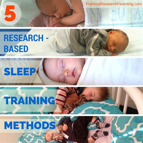 PR-P003: 5 Research-based Sleep Training Methods - Practical Research ...