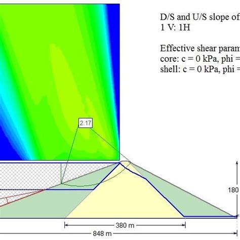 (b) Critical failure surface for 180 m high earth and rockfill dam... | Download Scientific Diagram