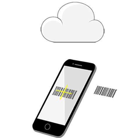Secure Barcode Scanning between Device and Server