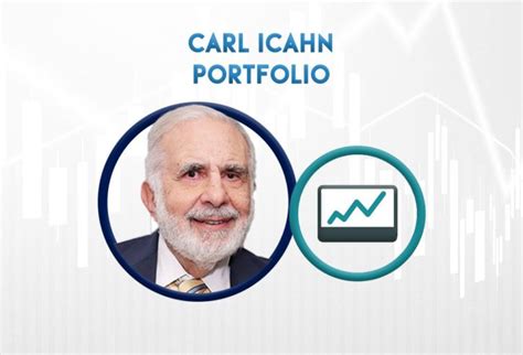 Carl Icahn Portfolio 2023 【ICahn Enterprises】 - DATAROMA