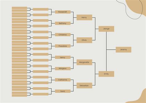 Family Tree Chart Images - Infoupdate.org