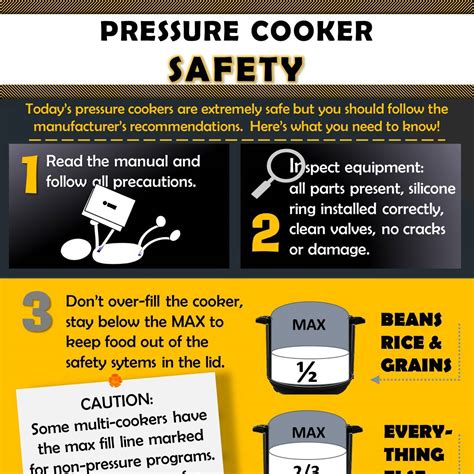 Infographic: Pressure Cooker Safety Tips! • hip pressure cooking