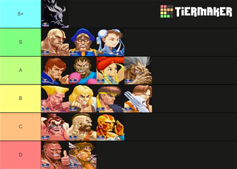 Super Street Fighter 2 Turbo Tier List (Community Rankings) - TierMaker