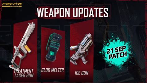 New Weapon Upgrades | New Update | OB36 | Garena Free Fire MAX - YouTube