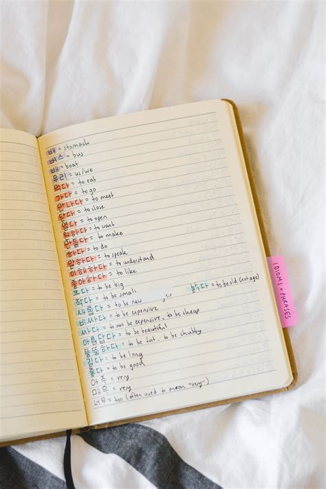 Notebook Ideas - Homecare24