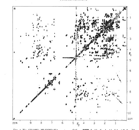 [PDF] Rapid recording of 2D NMR spectra without phase cycling ...