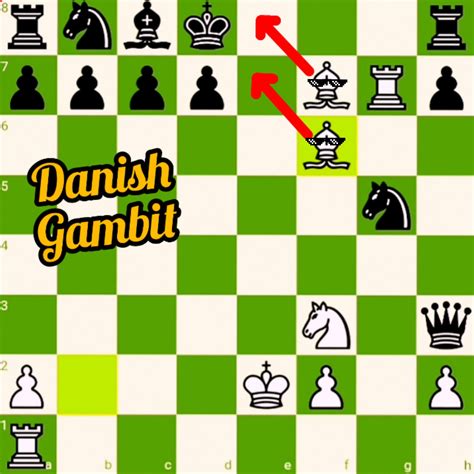 Poisoned pawn trap in Danish Gambit 🔥🔥 - Chess.com