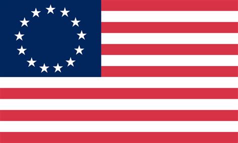 Did Betsy Ross Design the 13 Star Flag? - the discussion continues ...