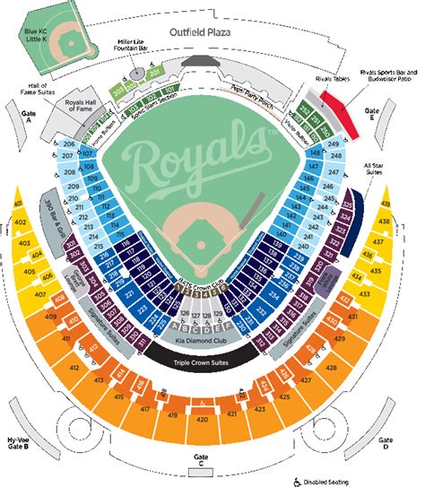 Seating & Pricing | Kansas City Royals