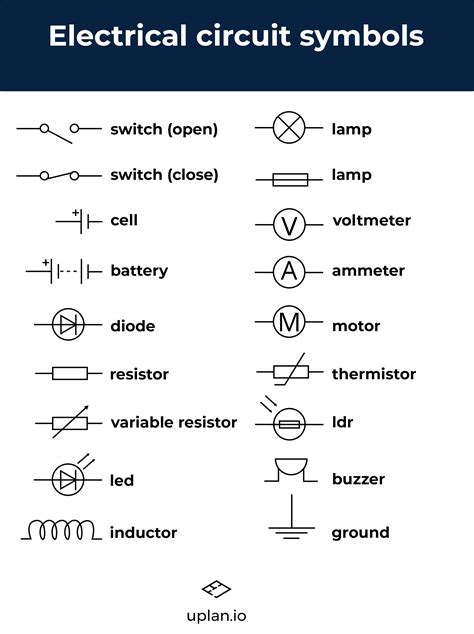 Electrical Circuit Diagram Symbols