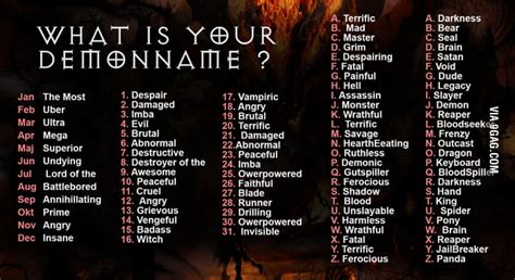 What is Your Demon name ? - 9GAG