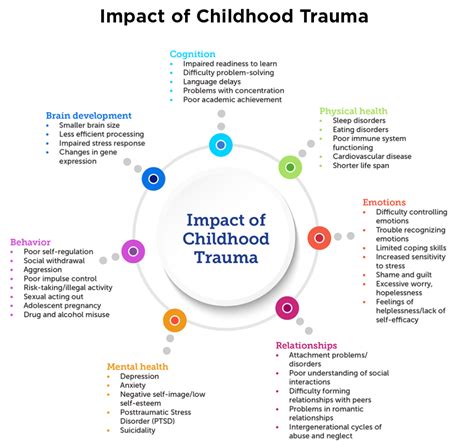 “Our addiction problem is really a trauma problem” – Path To Warren