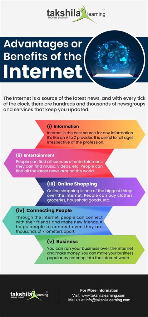 Advantages of Using The Internet :Infographic | News around the world ...