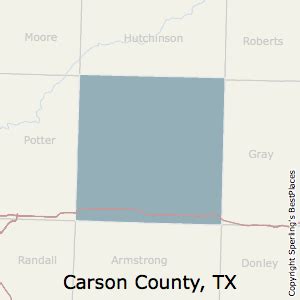 Carson County, TX