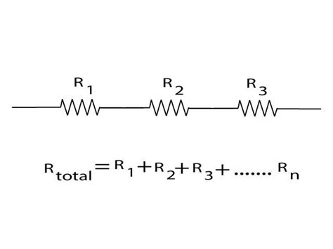 Resistors in Series | Series Circuit formula – Earth Bondhon