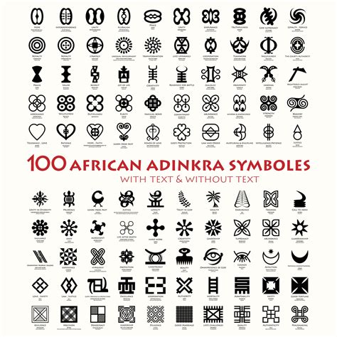 100 Adinkra African Symbols with text and without text represents the ...