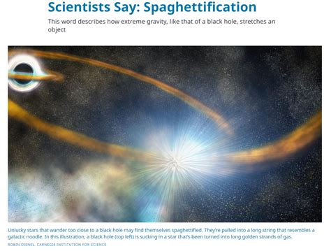 This Week in Science at ASM: Spaghettification