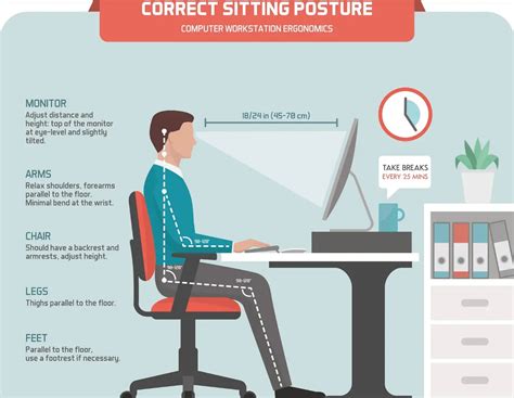 The risks of sitting for too long in front of a computer