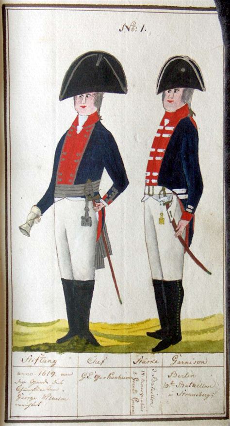 Prussian Infantry Uniforms of 1806