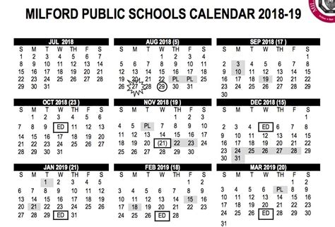 New Changes Proposed For Milford Schools Academic Calendar | Milford, CT Patch