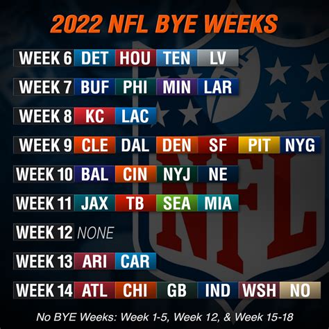 Bye Week Schedule Nfl 2024 - carte de france ville