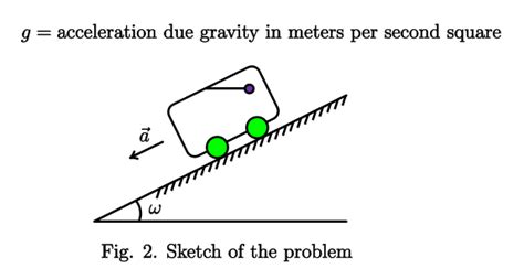 algebra precalculus - How to find the magnitude of the acceleration of ...