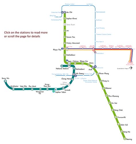 Kembar Imut Jalan-Jalan: BANGKOK MASS TRANSIT SYSTEM (BTS): RUTE, HARGA ...