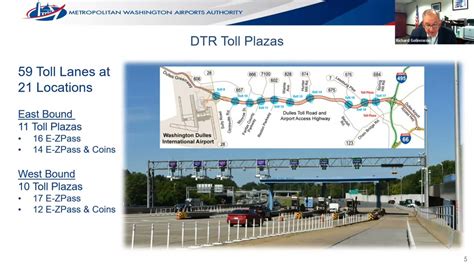 Dulles Toll Road Virtual Public Hearing, July 12, 2022 - YouTube