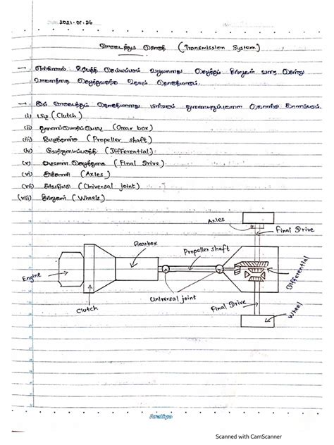 Power Transmission System | PDF