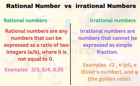 Difference between Rational and Irrational Numbers