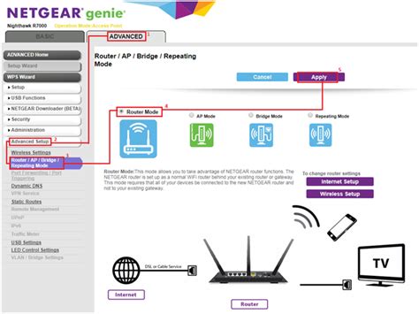 Nighthawk router setup without app - metallomi