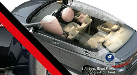 FIFTEEN affordable cars offering 6 airbags