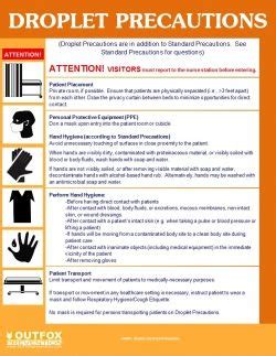 Free CDC Standard Precautions Posters | Infection control nursing, Nurse, Infection control