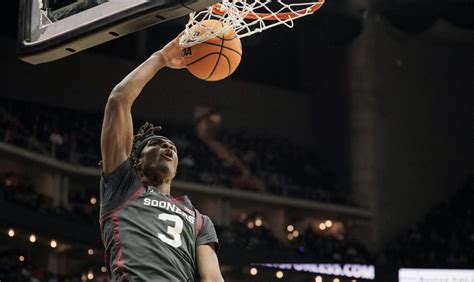 Oklahoma Sooners Men's Basketball 2023-24 Roster Preview