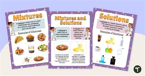 Mixture and Solution Anchor Chart Pack | Teach Starter