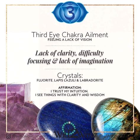 3rd Healing | Third eye chakra, Crystals, Crystal healing bracelets