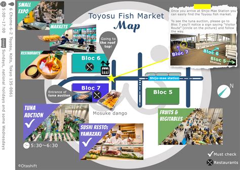 Tsukiji is Gone. Here’s How You Must Visit The New Toyosu Fish Market ...