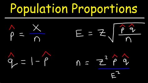 Estimating population proportion calculator - StefanKhizar