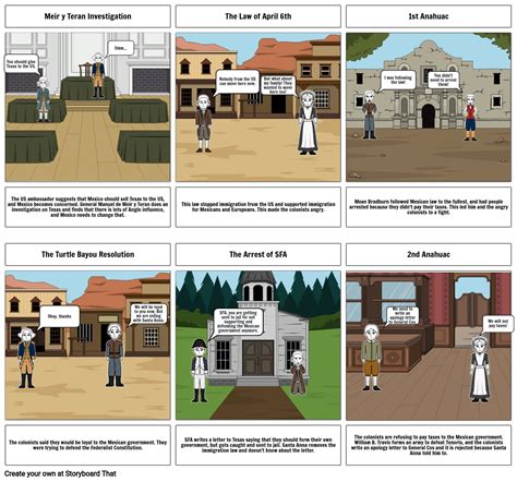 10 causes of the texas revolution Storyboard by 7a883206