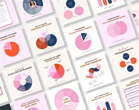 Charts and Graphs Canva Templates | Colorful