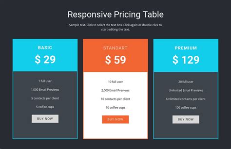 Responsive pricing table HTML Template