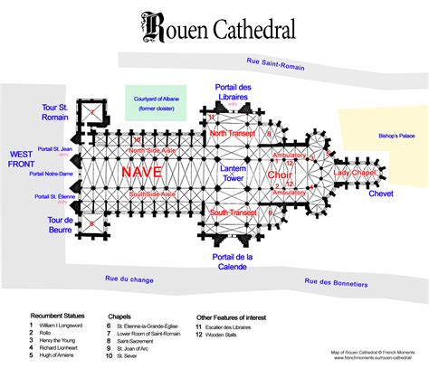 Rouen Cathedral Floor Plan copyright French Moments - French Moments